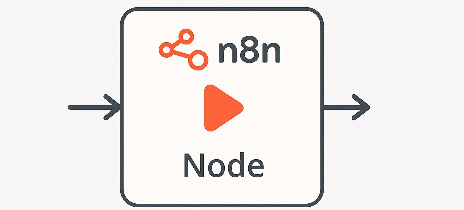 Tự động đăng bài lên facebook với n8n - Giải pháp tối ưu cho doanh nghiệp và cá nhân